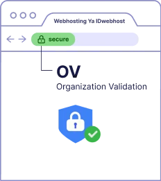 Sertifikat SSL